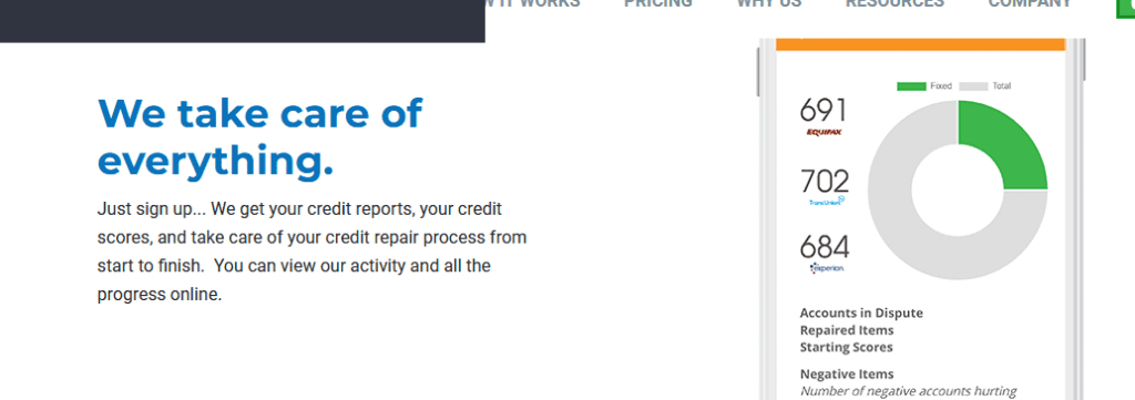 dispute letter credit repair company