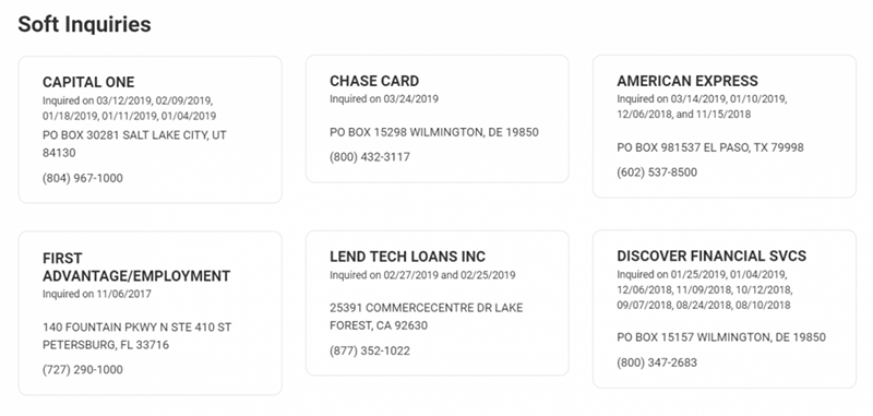 Soft inquiries on credit report